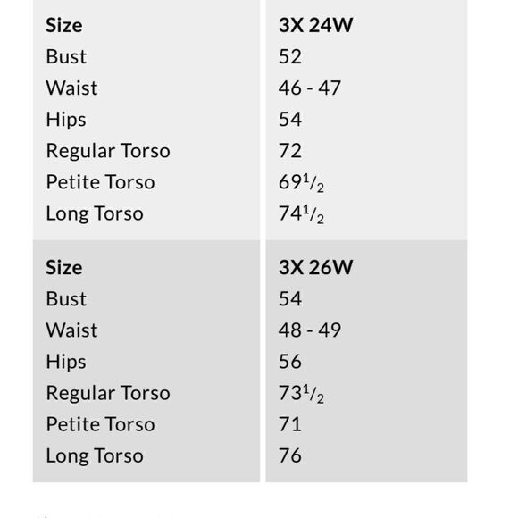 Let’s see what size Swim wear you need Look at the charts for LAND’S END SWIM - Picture 12 of 13